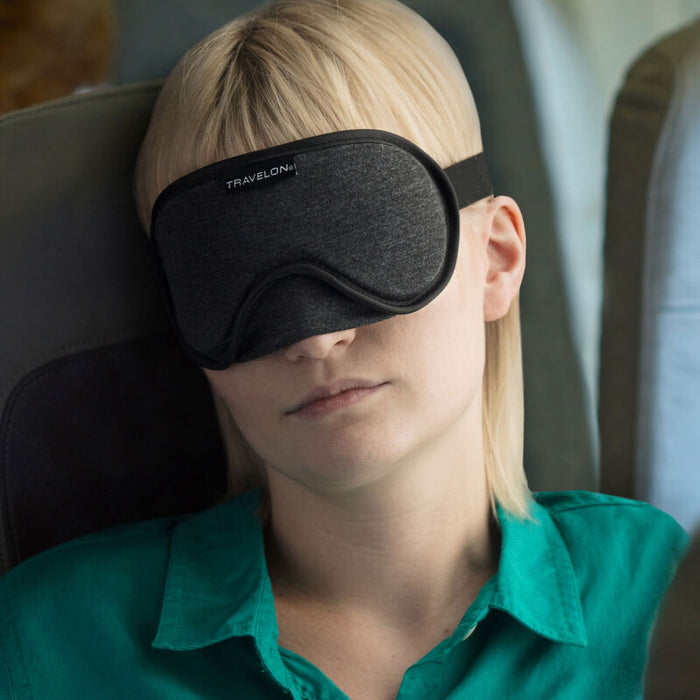 Cooling Gel Eye Mask