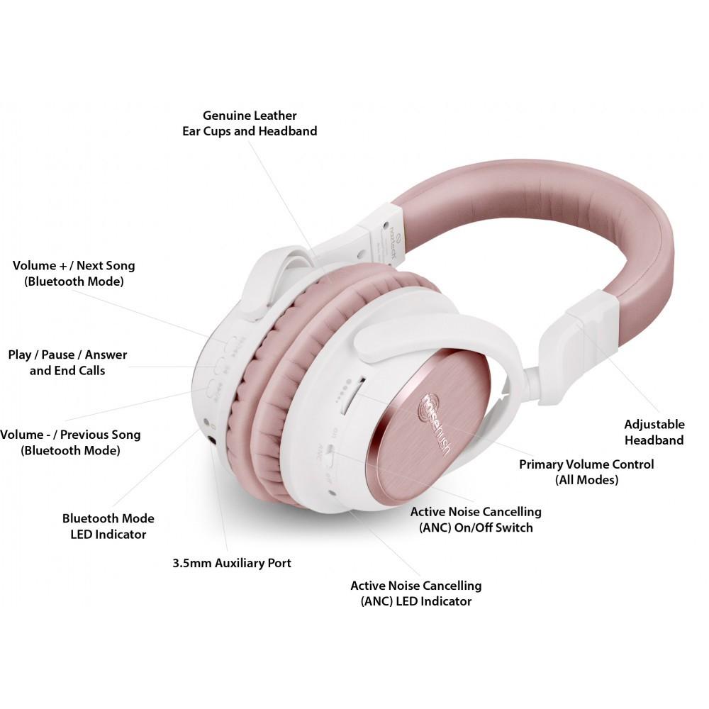 Naztech i9 Bluetooth® Active Noise Cancelling Headphones - Jet-Setter.ca